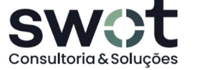 SWOT