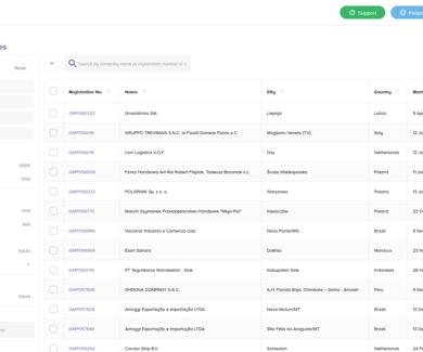 Übersicht Company Database