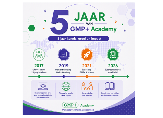 5 jaar GMP+ Academy